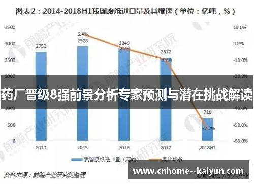 药厂晋级8强前景分析专家预测与潜在挑战解读 药厂晋级8强前景分析专家预测与潜在挑战解读