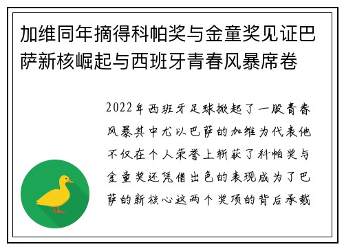 加维同年摘得科帕奖与金童奖见证巴萨新核崛起与西班牙青春风暴席卷 加维同年摘得科帕奖与金童奖见证巴萨新核崛起与西班牙青春风暴席卷